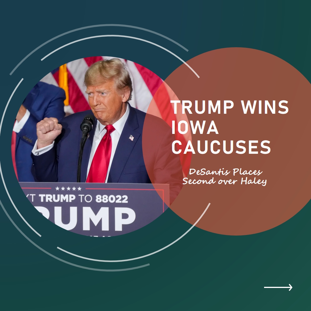 Trump Wins Iowa Caucuses over his Republican Rivals as DeSantis Places Second over Haley